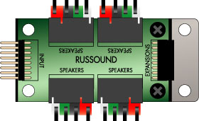 (image for) Russound EZB2SC Modular Speaker Block Add-on