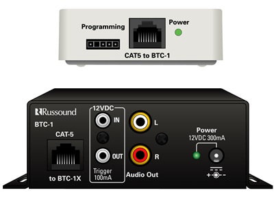 (image for) Russound Bluetooth Source Kit BSK1